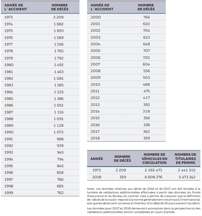 bilan2018 2