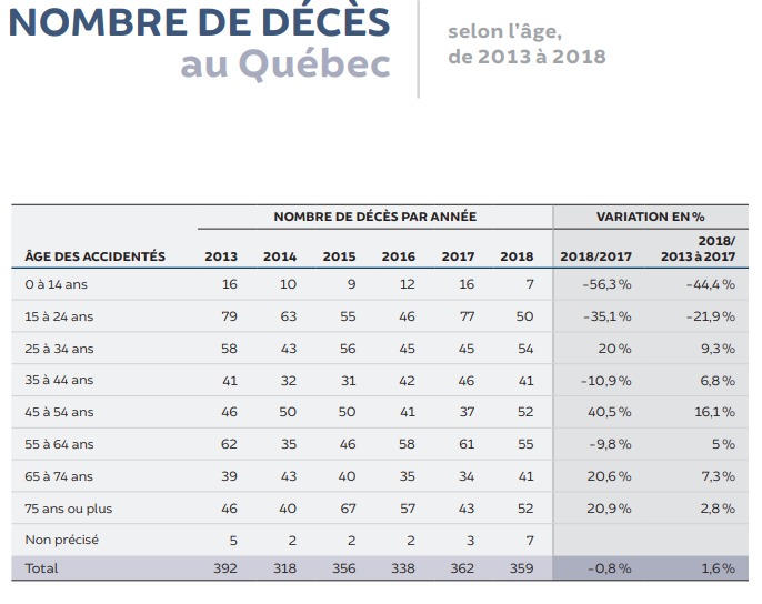 bilan2018 4