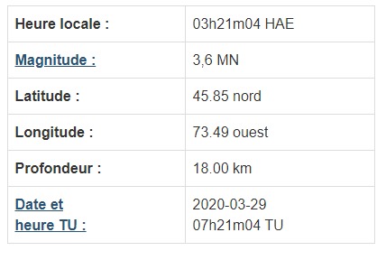 FireShot Capture 1200 Compte rendu du séisme 2020 03 29 https www.earthquakescanada.ca 