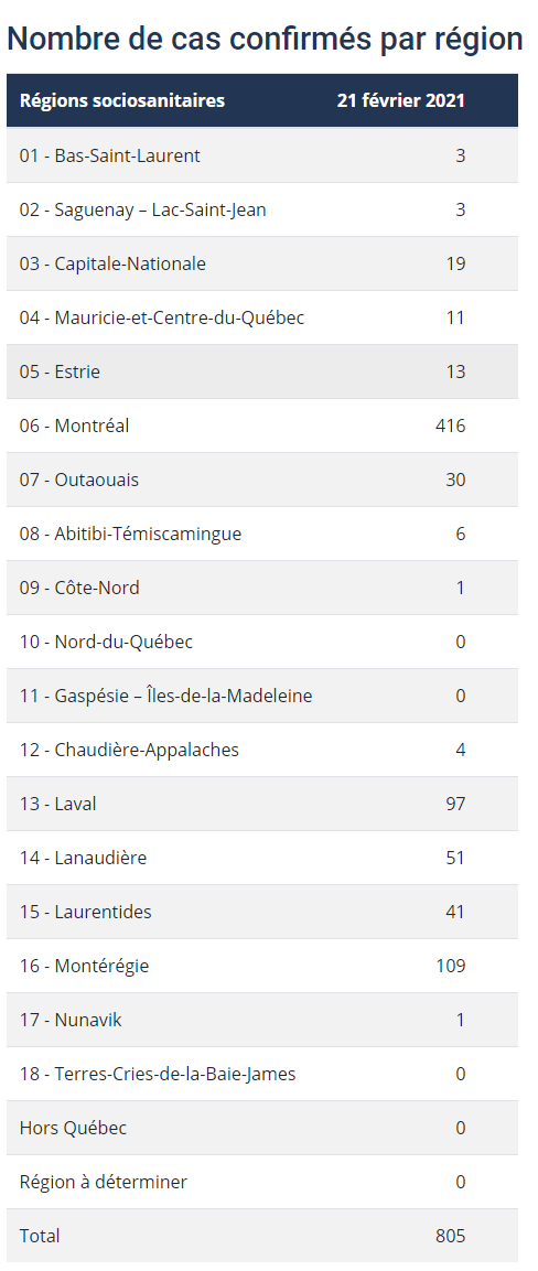 19 Gouvernement du Quebe www.quebec.ca