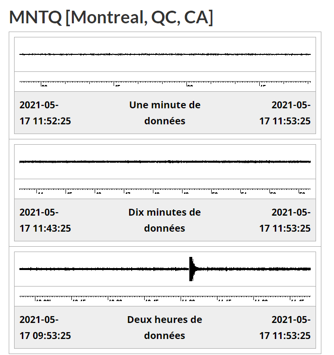 voyez la secousse Visionneuse de s https www.seismescanada.rncan.g