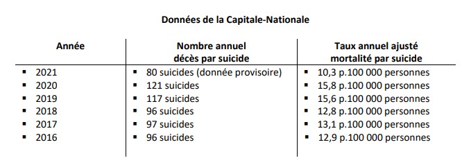 Capture décran 2023 02 06 140452